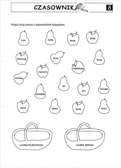 Gramatyka - CZASOWNIK 08.JPG