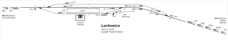 Kolej - Lachowice.gif
