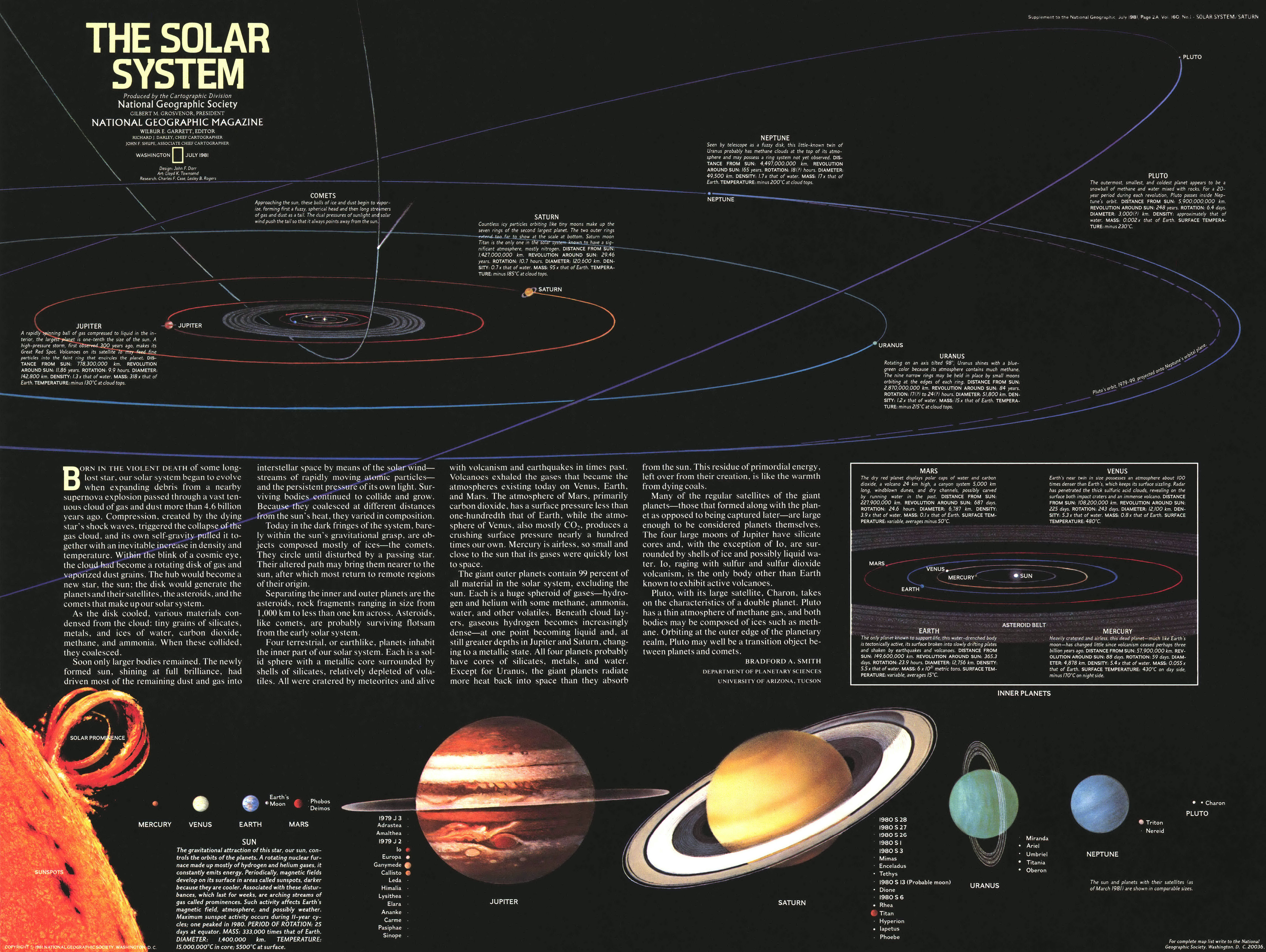 Mapay Świata HQ - Space - The Solar System 1981.jpg